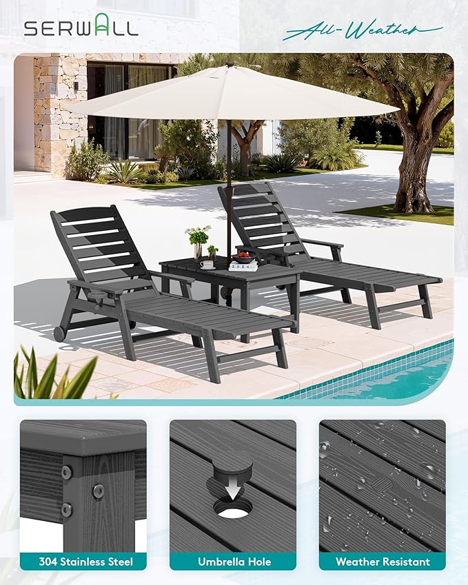 SERWALL Outdoor Coffee Table with 1.69" Umbrella Hole, HDPE Patio Coffee Table for Outside, Rectangle, Gray