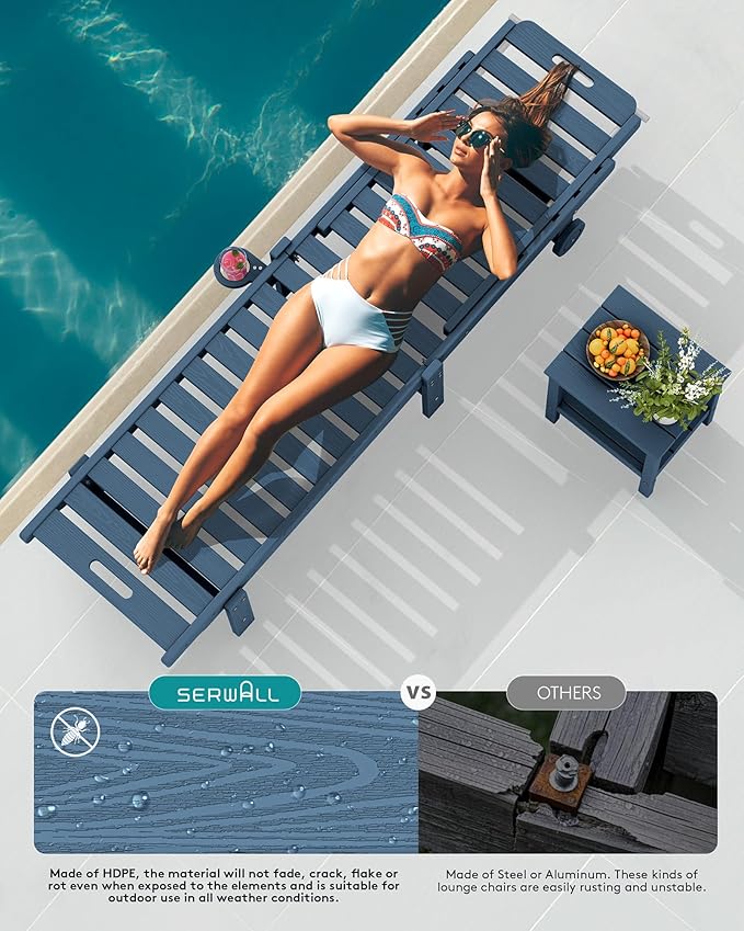 SERWALL Outdoor Chaise Lounge Set of 8, HDPE Pool Lounge Chairs with 5-Position Adjustable Backrest, Patio Loungers with Rolling Wheels & Cup Holder for Pool Sunbathing, Navy