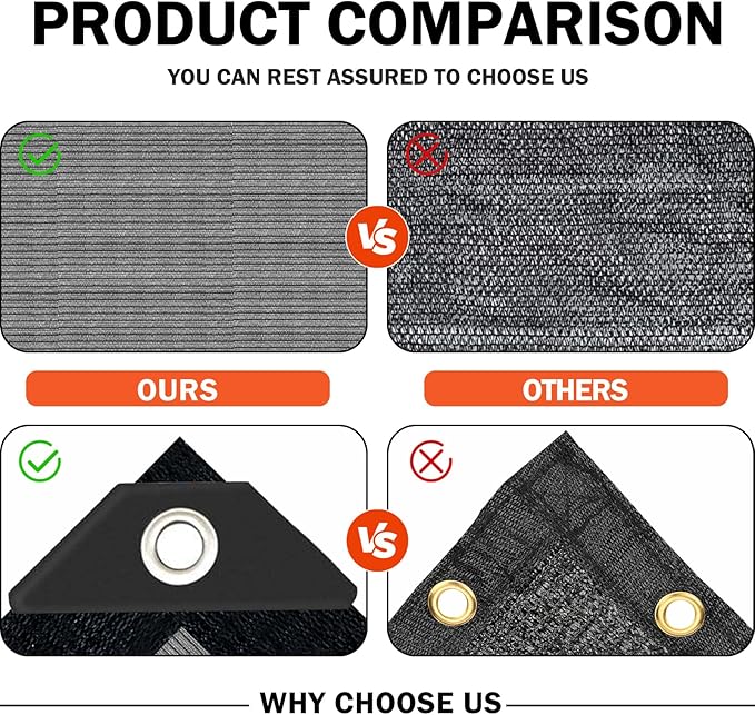 10x12 FT Sun Shade Cloth with Grommets, Pergola Shade Cover Canopy, 90% Sunblock Fabric Fence Privacy Screens for Outdoor, Garden, Patio, Balcony, Carport, Porch, Deck (Gray)