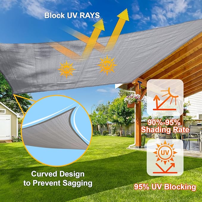 SUNLAX Sun Shade Sail 18' x 18' x 18' Silver Rectangle Canopy Sail Shade Cover UV Block Permeable Sunshade Outdoor for Patio Backyard Deck Pergola (We Make Custom Size)