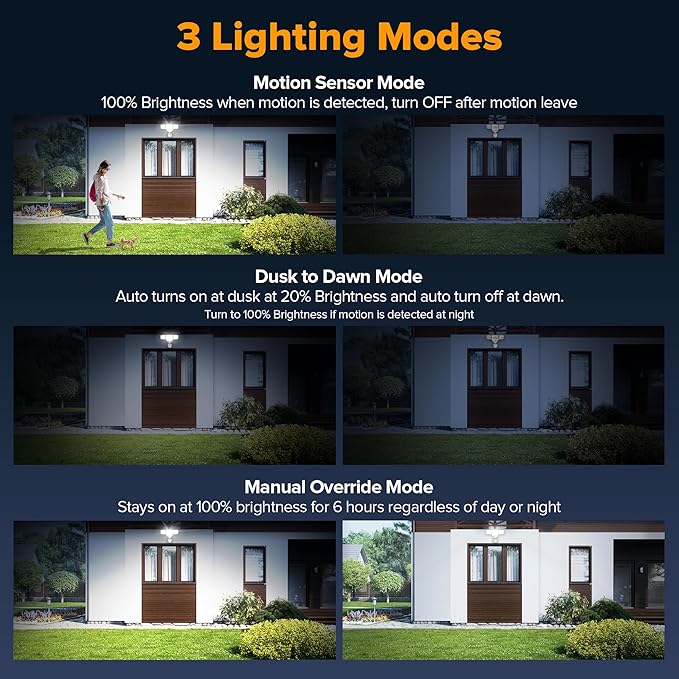 LUTEC 80W 9000LM LED Security Light Hardwire Motion Sensor Outdoor Lights, 4 Head LED Flood Lights Outdoor 5000K Daylight, IP65 Waterproof, Motion Detected Lights for Outside, Garage, Yard (White)