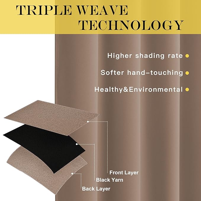 NICETOWN Blackout Sliding Glass Door Curtains, Room Darkening Thermal Insulated Curtains for Living Room Bedroom, Extra Wide Window Drapes, 1 Panel, W80 x L118, Cappuccino