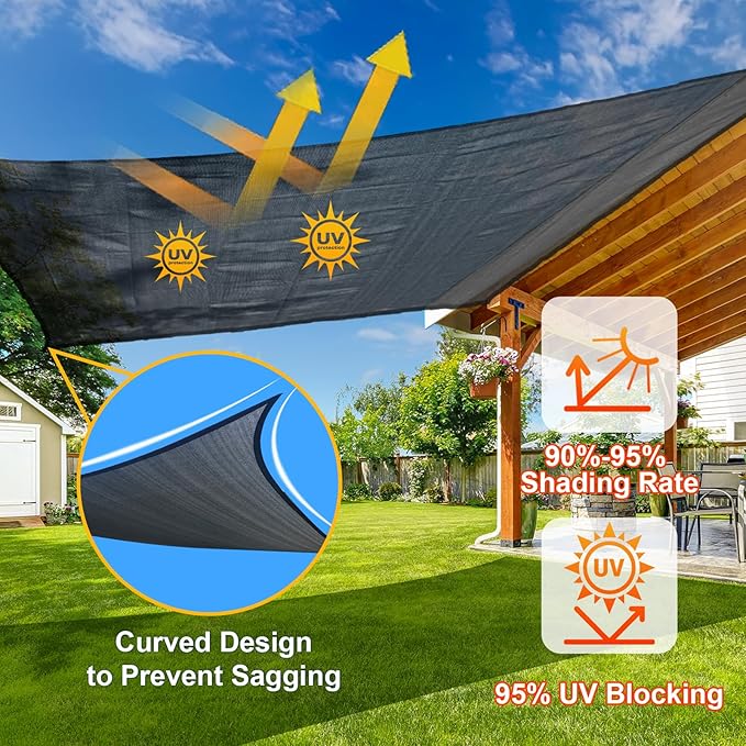 SUNLAX Sun Shade Sail 8' x 10' Graphite Grey Rectangle Canopy Sail Shade Cover UV Block Permeable Sunshade Outdoor for Patio Backyard (We Make Custom Size)