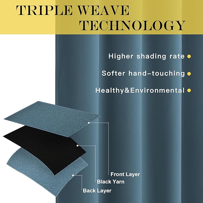 NICETOWN Blackout Curtain Drape for Bedroom - Light Reducing Thermal Insulated Solid Grommet Room Darkening Window Curtain 90 inches Long for Living Room (Smoky Blue, 1 Piece, W66 x L90)