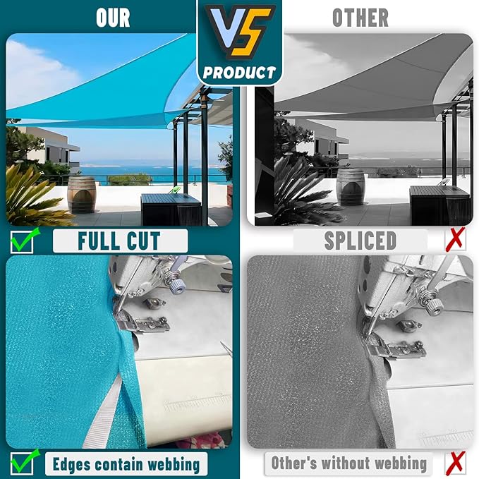 LOVE STORY Custom Size 7'x7'x7' Turquoise Blue Sun Shade Sail Triangle Sunhsade Fabric Awning Canopy for Patio Backyard Carport Pergola (Customized)