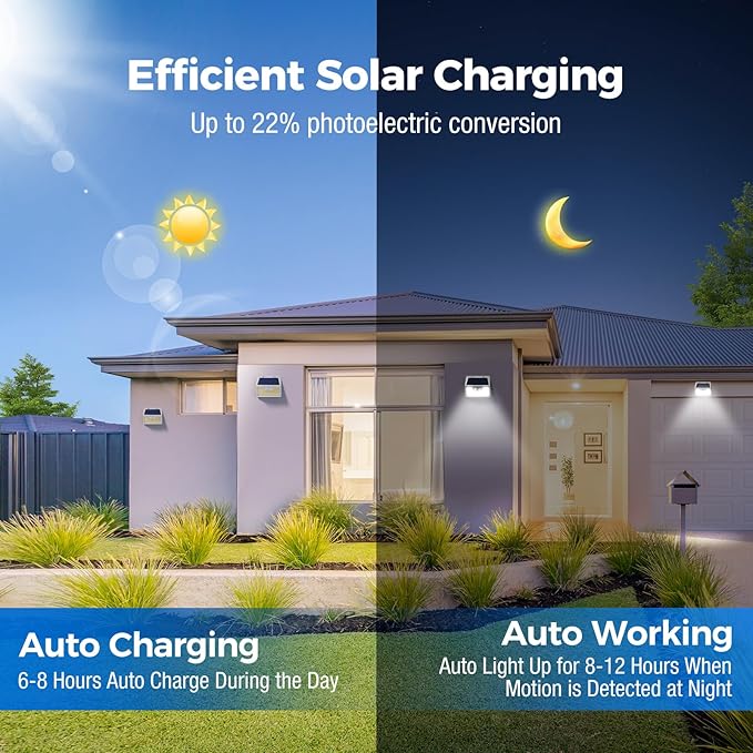 Peasur Solar Lights Outdoor Waterproof, 1Pack 140LED Bright Motion Sensor Security Lights 3 Modes, Solar Powered Fence Wall Light for Garden Yard Outside(Cool White)