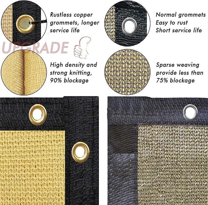 UPGRADE Privacy Fence Screen 5'x33' Sand Outdoor 90% Visibility Blockage 170 GSM Mesh Shade Cover Panels for Backyard,Balcony,Home Decoration with Zip Ties,Customized Avaliable