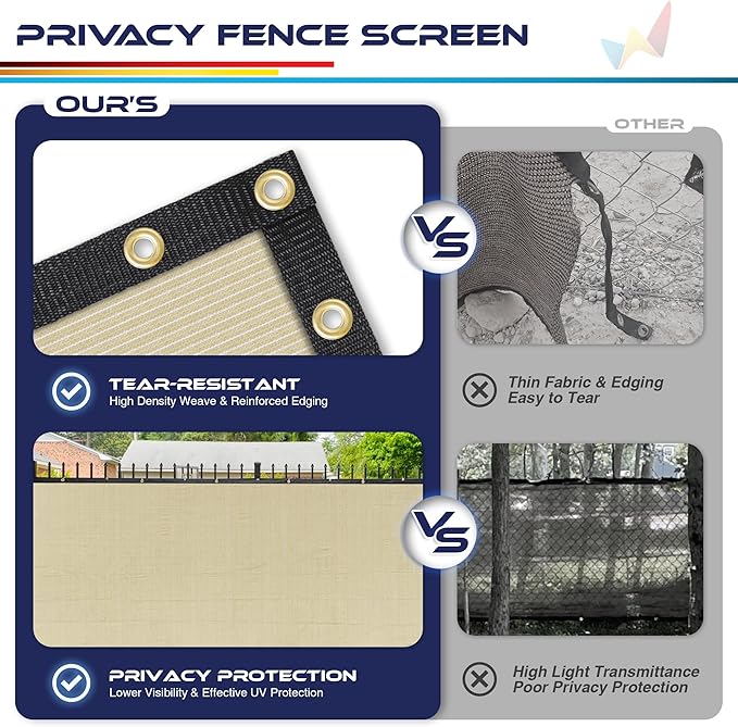 Windscreen4less Privacy Fence Screen Heavy Duty Windscreen Fencing Mesh Fabric Shade Net Cover with Brass Grommtes for Outdoor Wall Garden Yard Pool Deck, 6'x197' Beige