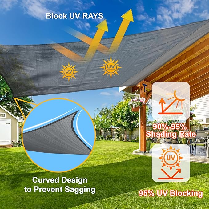 SUNLAX Sun Shade Sail 11' x 21' Dark Grey Rectangle Canopy Sail Shade Cover UV Block Permeable Sunshade Outdoor for Patio Backyard Deck Pergola (We Make Custom Size)
