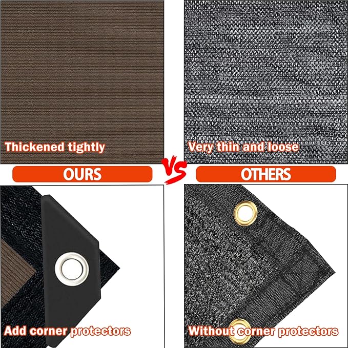 Sun Shade Cloth with Grommets,90% UV Protection Shade Fabric,Pergola Shade Cover Canopy Fence Privacy Screen Balcony,Brown Sunshades for Patio Pergola Garden Backyard Outdoor,Mocha-3x10FT