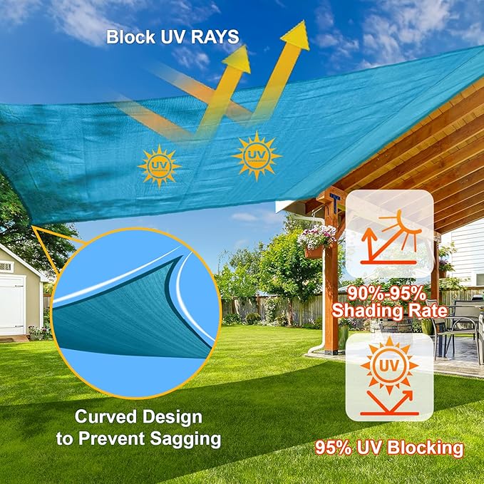 SUNLAX Sun Shade Sail 10' x 15' x 18' Turquoise Blue Rectangle Canopy Sail Shade Cover UV Block Permeable Sunshade Outdoor for Patio Backyard Deck Pergola (We Make Custom Size)