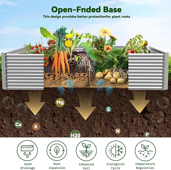 2 Pack Tall 6x3FT Raised Beds for Gardening, Corrugated Galvanized Steel Raised Garden Bed, Outdoor Metal Above Ground Garden Bed for Vegetables and Flowers(Rectangular)