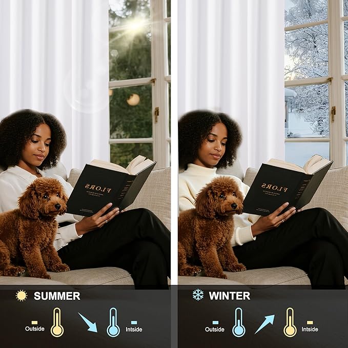 NICETOWN 100% Blackout Door Curtain 63 inch Long Thermal Insulated Room Darkening Privacy Short Curtain Window Treatment, Closet Drapes for Front/Sliding Door (Pure White, 52W x 63L, 1 Panel)