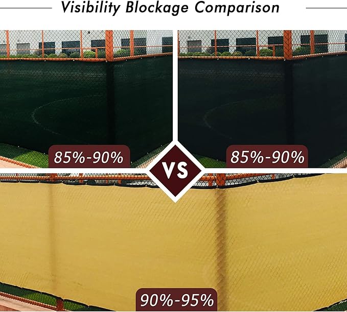 UPGRADE Privacy Fence Screen 4'x2' Sand Outdoor 90% Visibility Blockage 170 GSM Mesh Shade Cover Panels for Backyard,Balcony,Home Decoration with Zip Ties,Customized Avaliable
