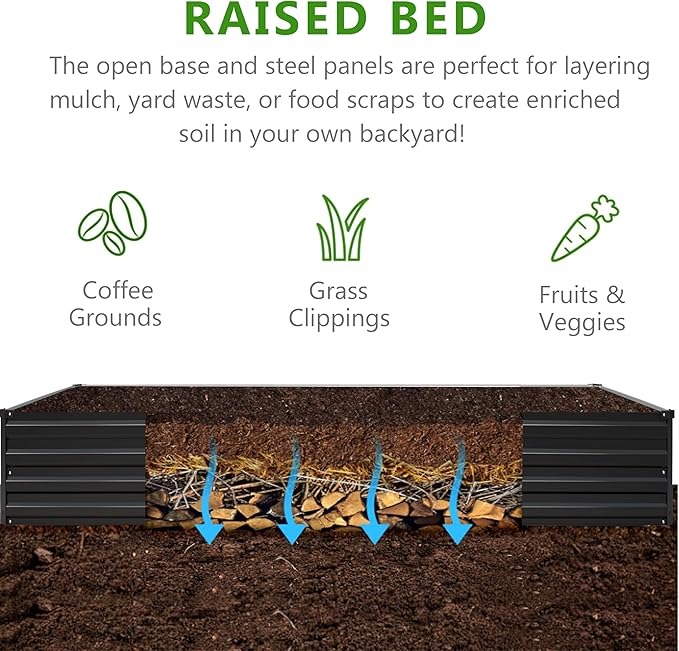2PCS 12x3x1ft Galvanized Raised Garden Bed Kit,Metal Planter Box for Vegetables,Flowers,Herbs Durable Rust-Resistant Patio Gardening Beds,Black