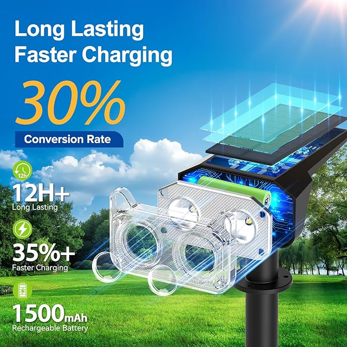 LETMY Solar Spot Lights Outdoor Waterproof with 2 Bigger LED, Auto ON/Off 135°Adjustable Solar Lights Outdoor, 2-in-1 Wall Lights Landscape Spotlights for Tree Pathway Garden Decor 2Pack (RGB Light)