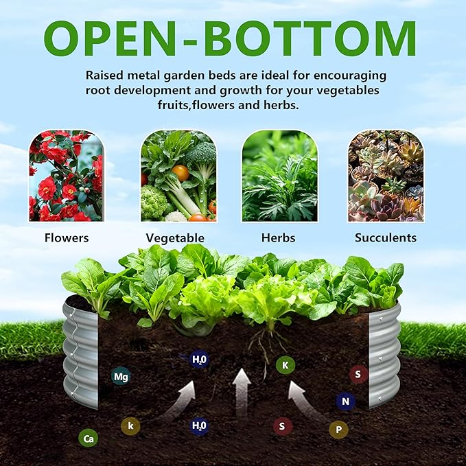 2PCS 2x2x1FT Galvanized Raised Garden Bed Kit,Vegetable Boxes-Round Metal Flower Box,Large Planter Raised Beds Outdoor Garden for Planting,Fruit,Herb-Silver