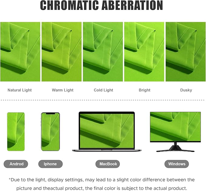 BONZER Waterproof Indoor/Outdoor Curtains for Patio Thick Privacy Grommet Curtains for Bedroom, Living Room, Porch, Pergola, Cabana, 1 Panel, 54W x 108L inch, Green